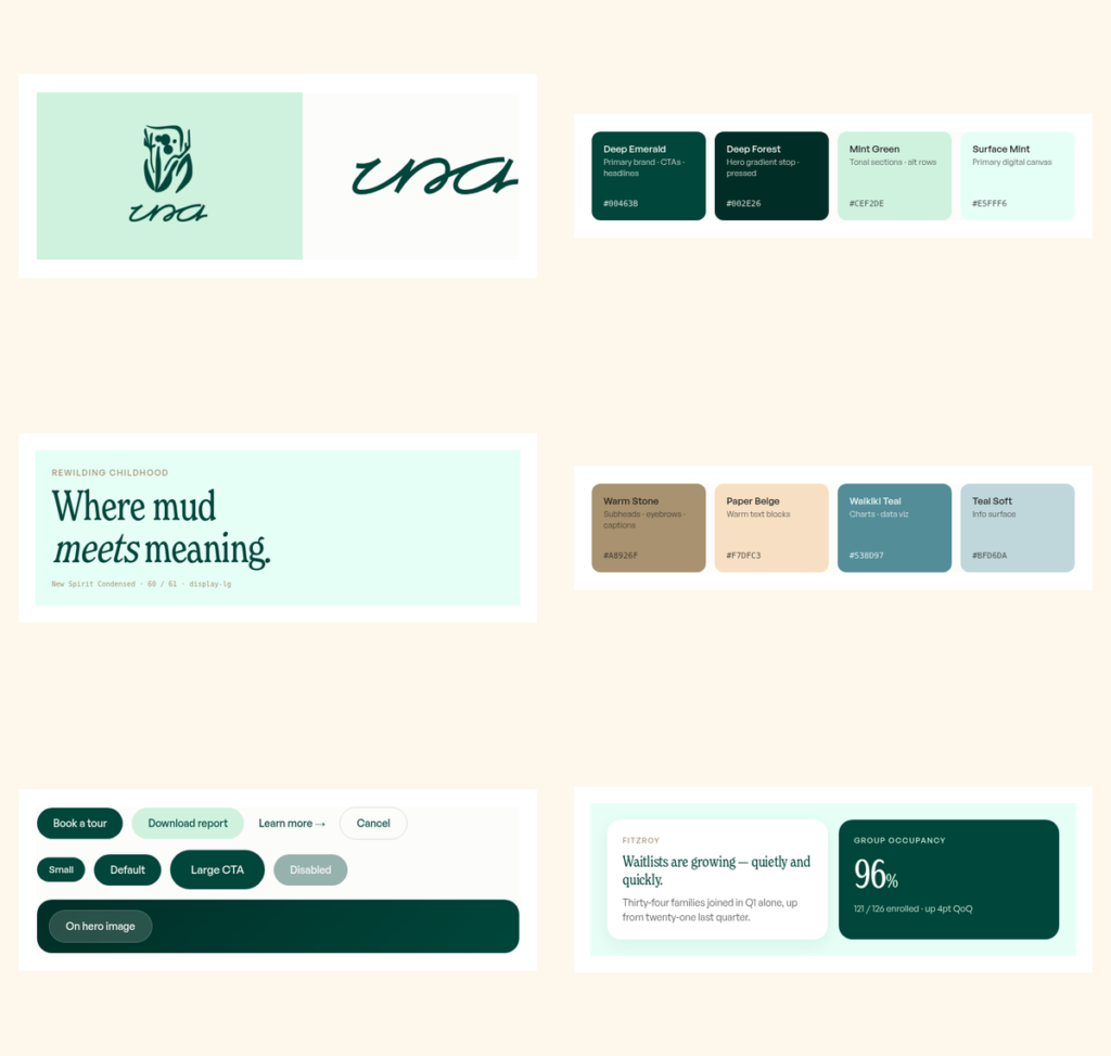 Una Kids: Una Kids design system